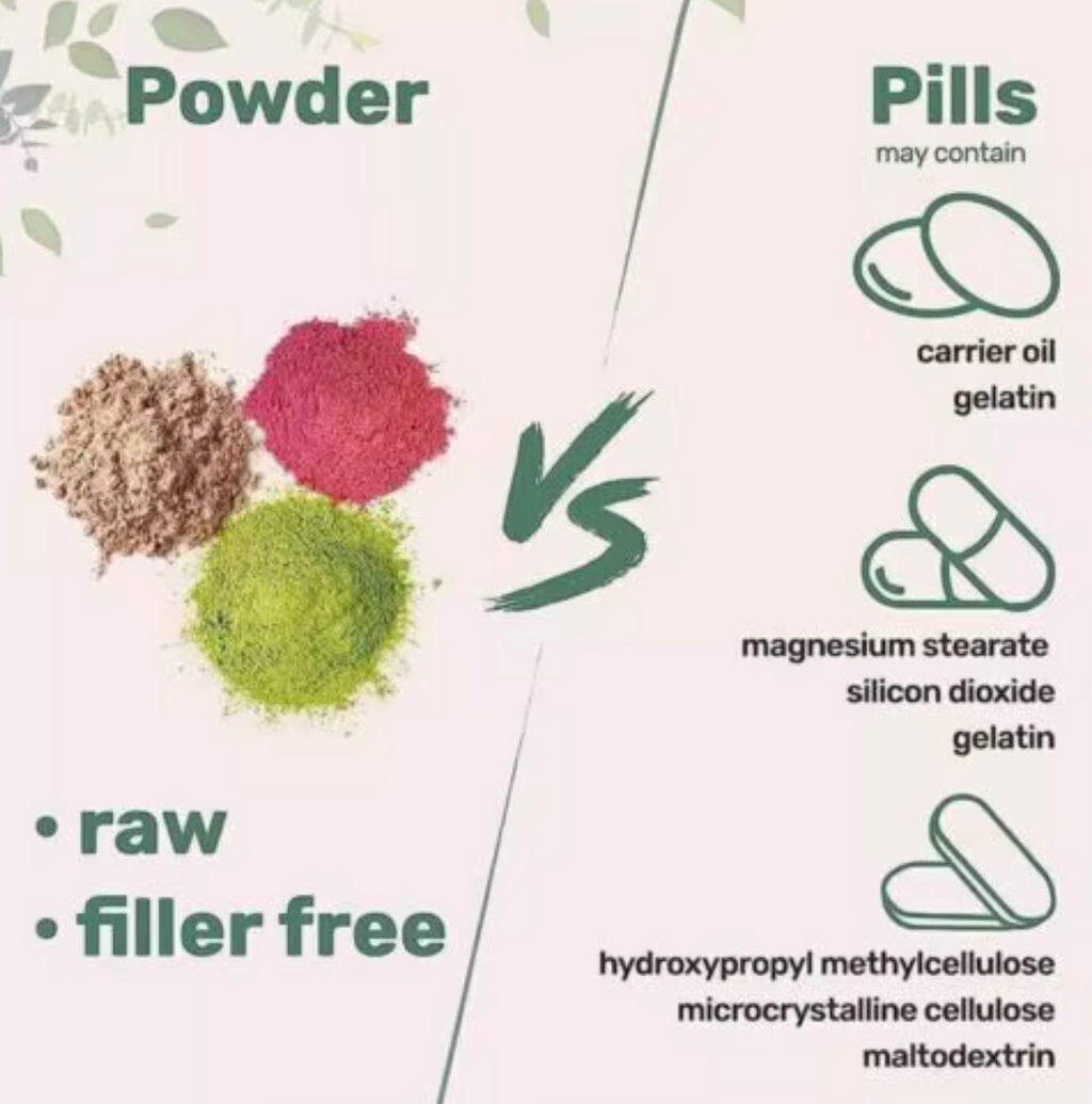 Multicolageno Peptides Polvo
