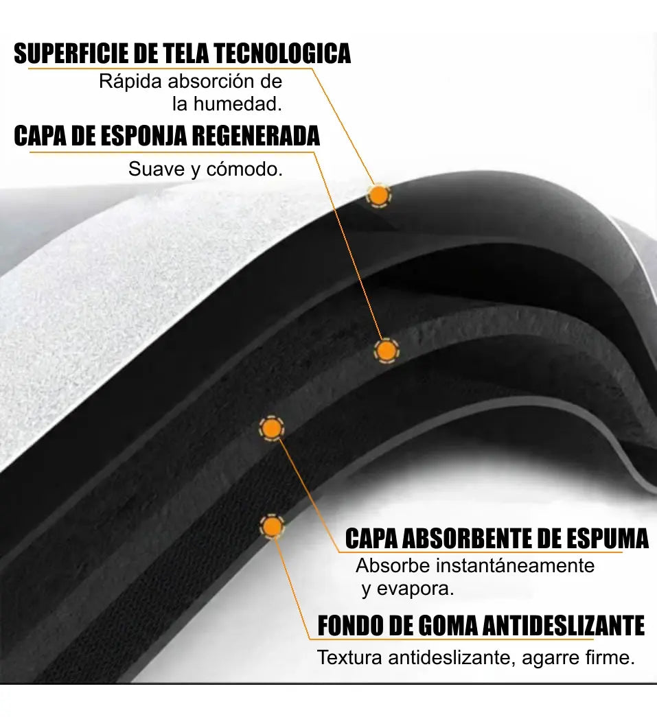 Alfombra antideslizante y absorbente de secado rápido negro - additional image 3